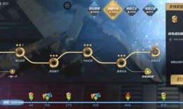 cfm最新活动爆料几点