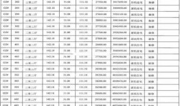 建发爆料最新消息,揭秘行业动态与重大事件